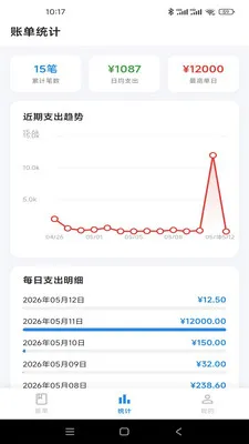 �Ƿ�Ӱ��(�������app)v1.0.1 �ֻ����ͼ2