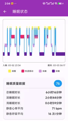 ��Сһ�󽡿���ع�������2026���°汾v1.0.0 ��׿���ͼ1