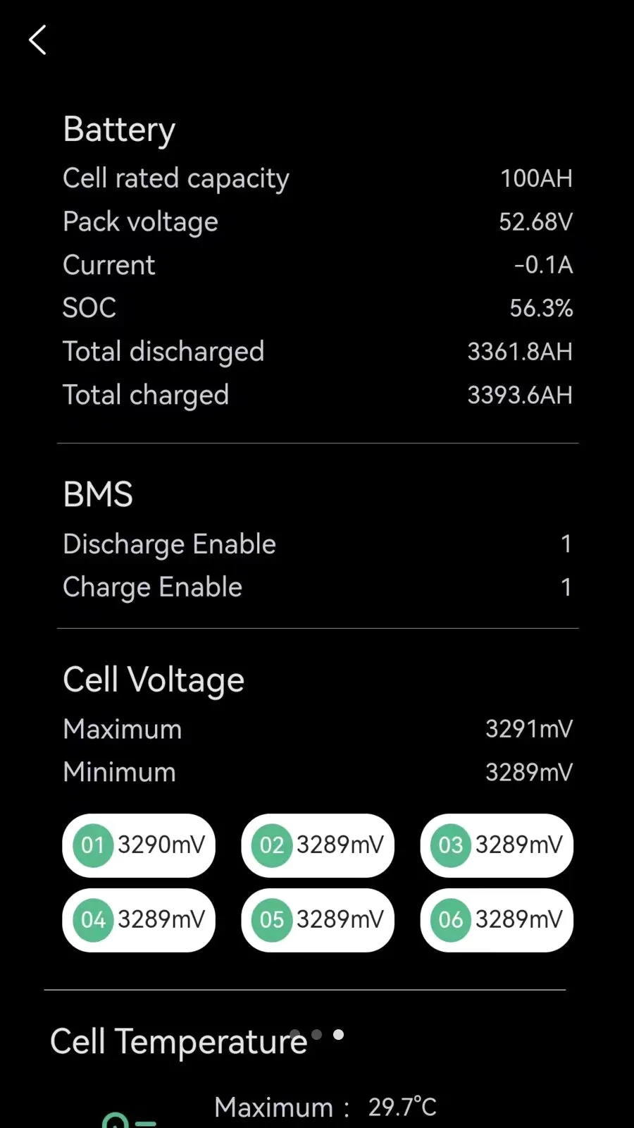 PowerEasy(��վ���ϵͳ)v1.1.48 �ٷ������ͼ2