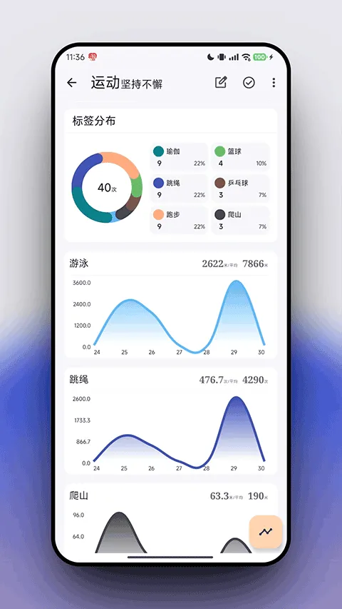 flowmark�ƽ�ȫ���������°汾v3.1.2 �ٷ������ͼ3