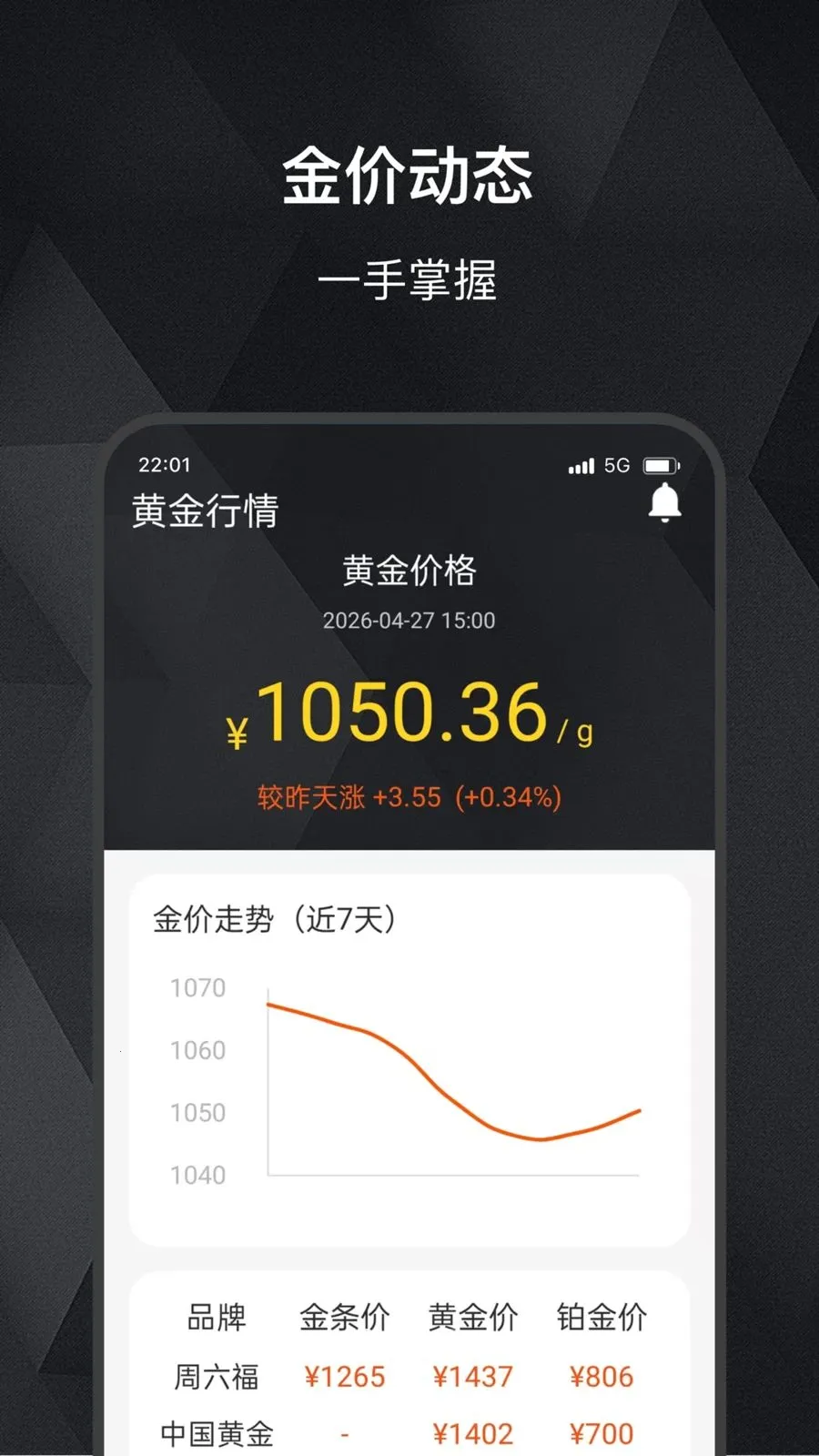 ���缣(��ۻ�����������)v2.0.0 ��׿���ͼ0