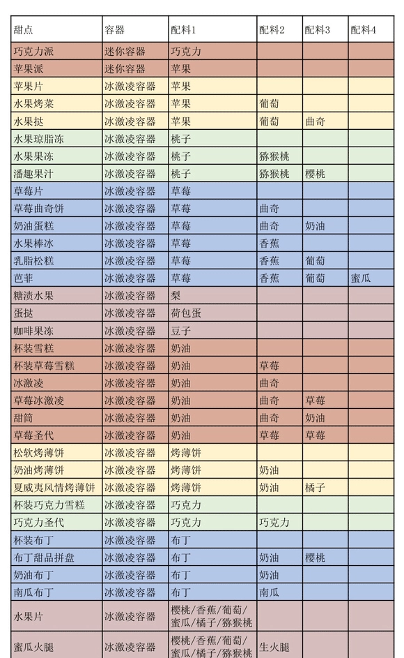 ���޴��⺺����(������Ӫ��Ϸ)v1.4.7 ��Ѱ��ͼ2
