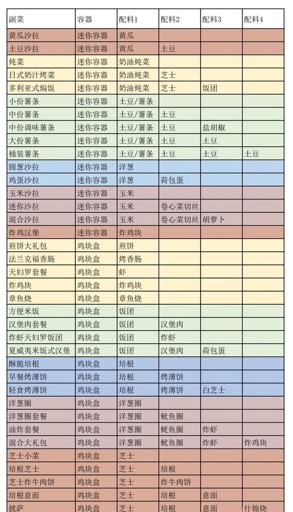 ���޴��⺺����(������Ӫ��Ϸ)v1.4.7 ��Ѱ��ͼ3