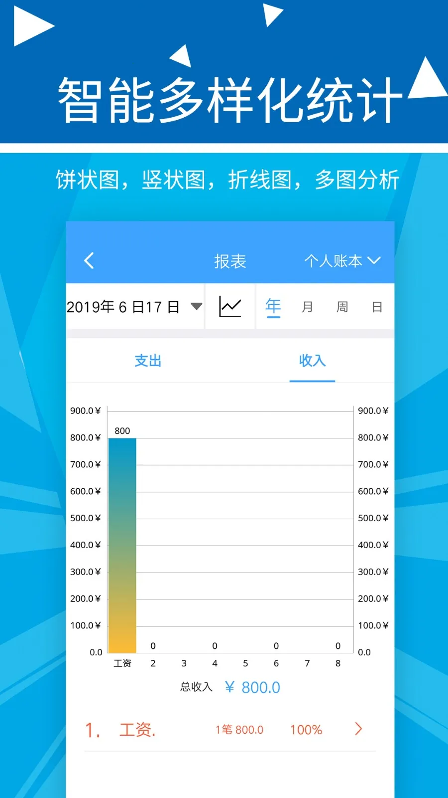 �������Ƽ���(���˼�������)v2.2.9 �ٷ������ͼ1