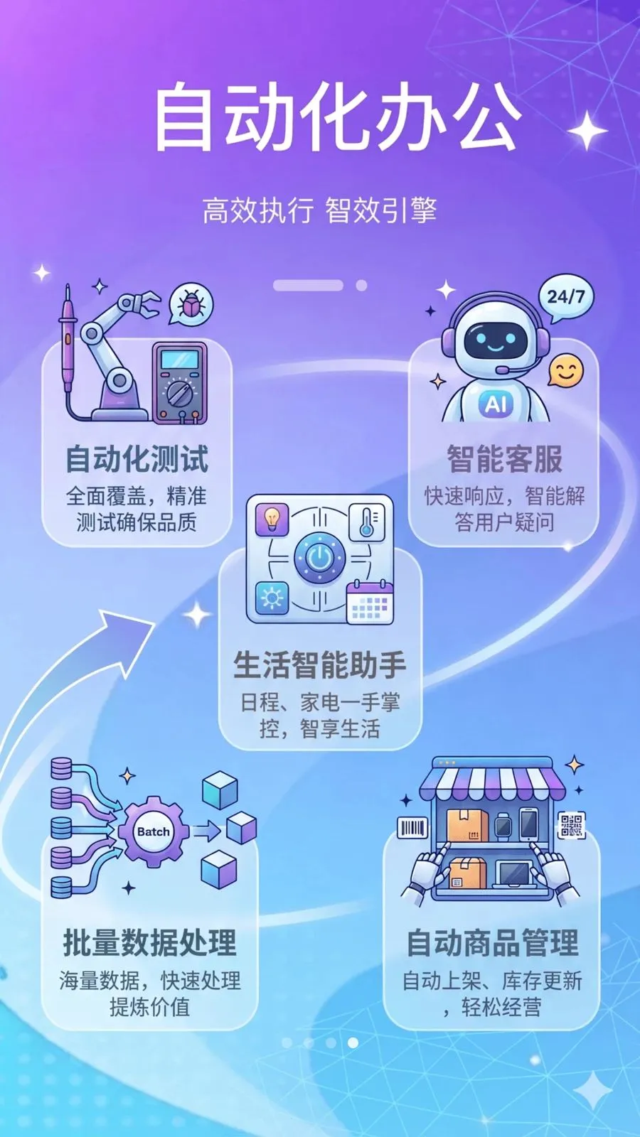 ���ܵ�����鰲׿���ֻ���v1.2.1 �ֻ����ͼ2