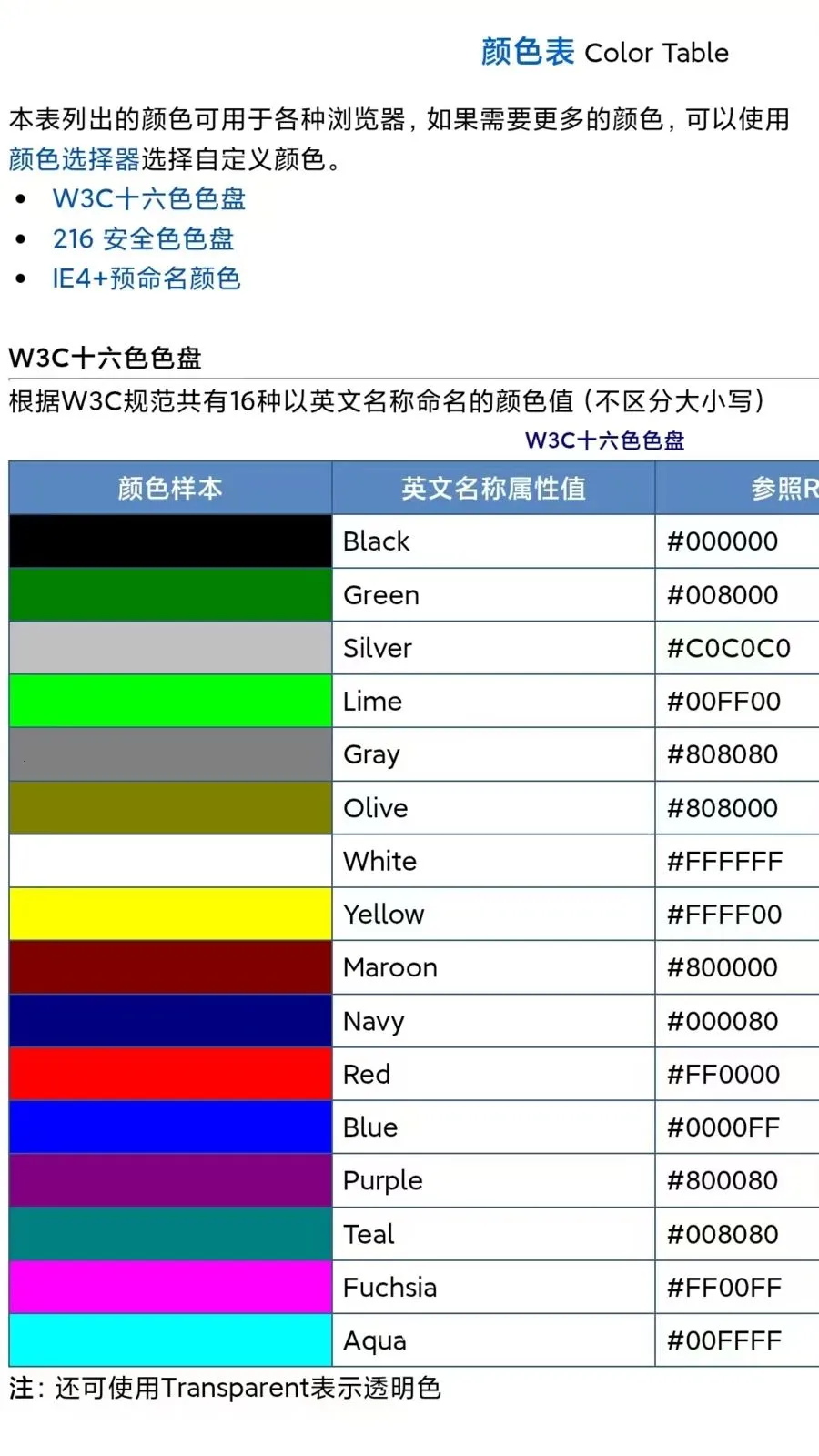 �����������(�๦���ֻ�����)v1.1.0 �ֻ����ͼ1