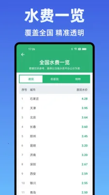 ˮ��Ѽ���ܼҰ�׿���ֻ���v1.0.0 ��׿���ͼ3