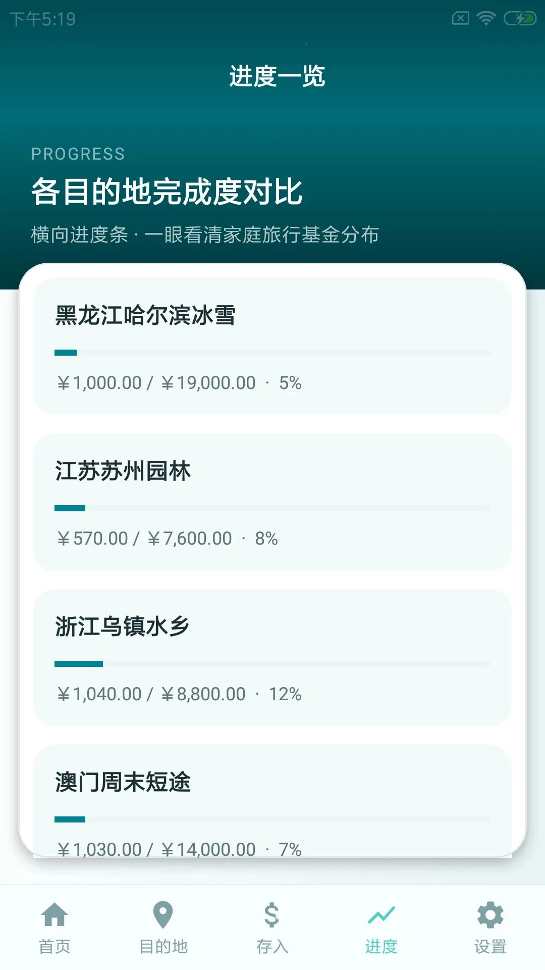 �������������ֻ���v1.0 �ٷ������ͼ2