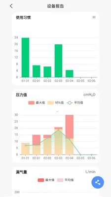 VHealth(����������Ӧ��)v1.0.18 �ֻ����ͼ3