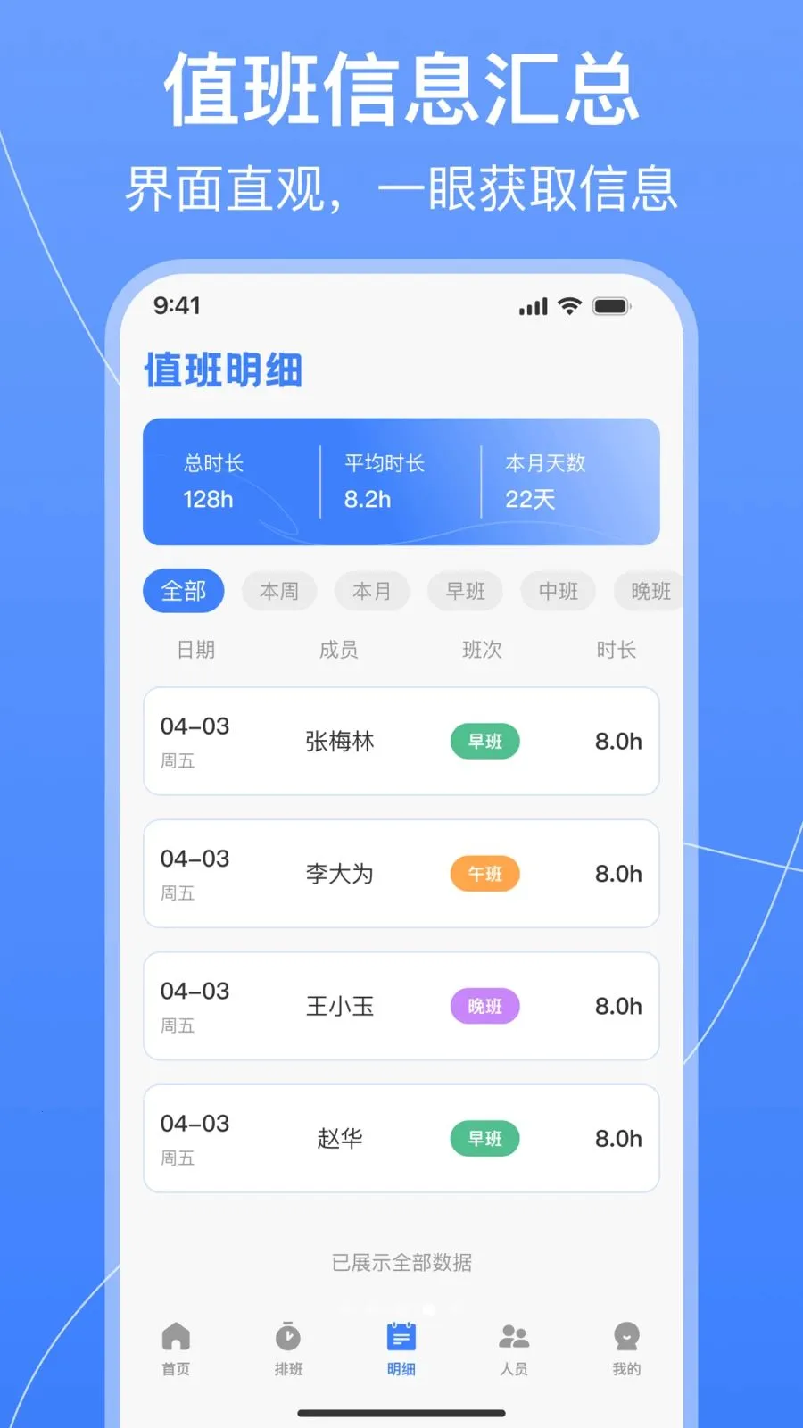 ֵ���Ű�����������ֻ���v1.0.2 ��׿���ͼ2